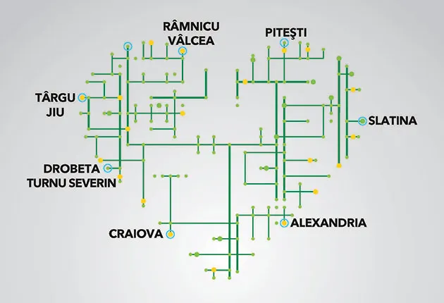Distributie-Oltenia