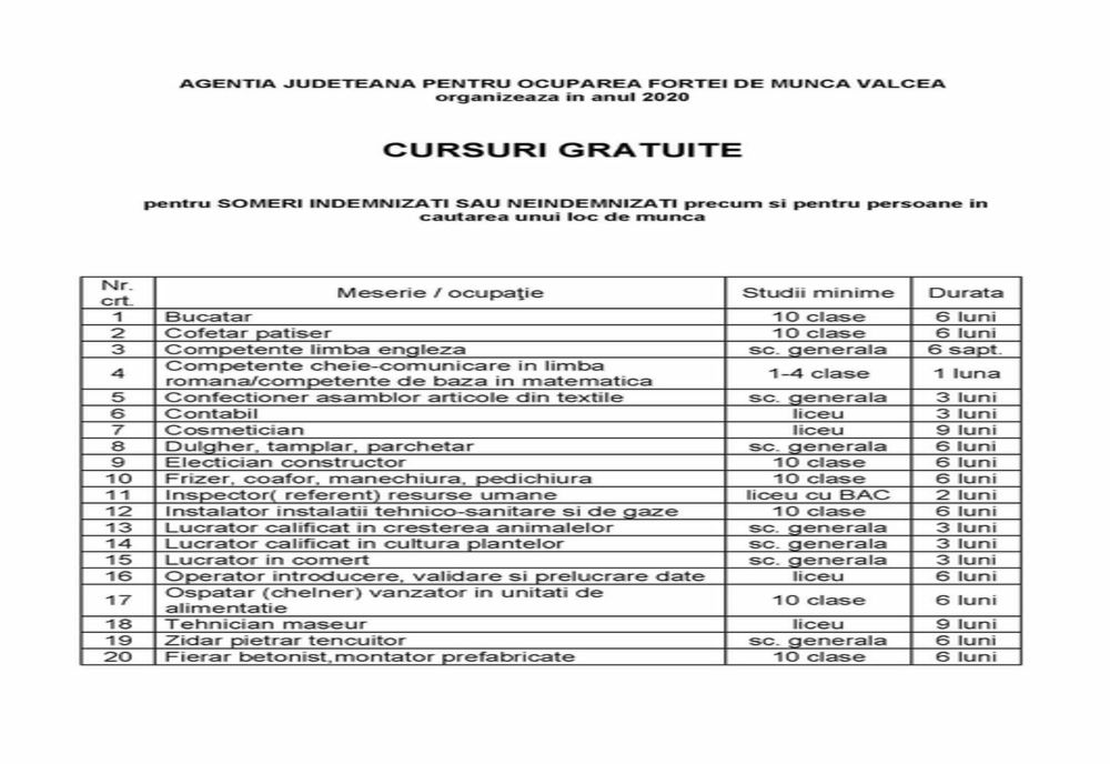 Cursuri gratuite pentru șomeri în Drăgășani