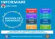 Coronavirus Romania|Un nou bilant publicat de autoritati